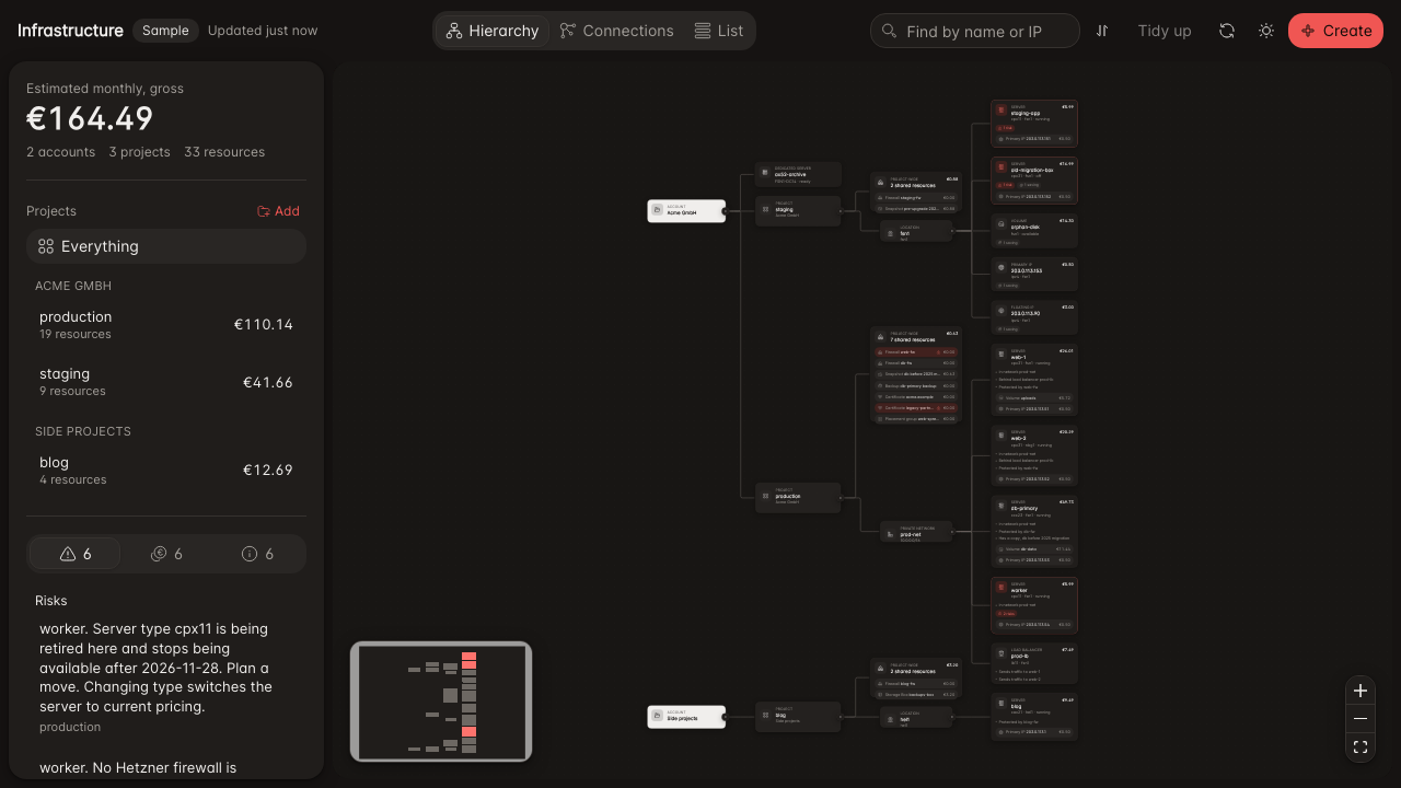 Infra map, dark