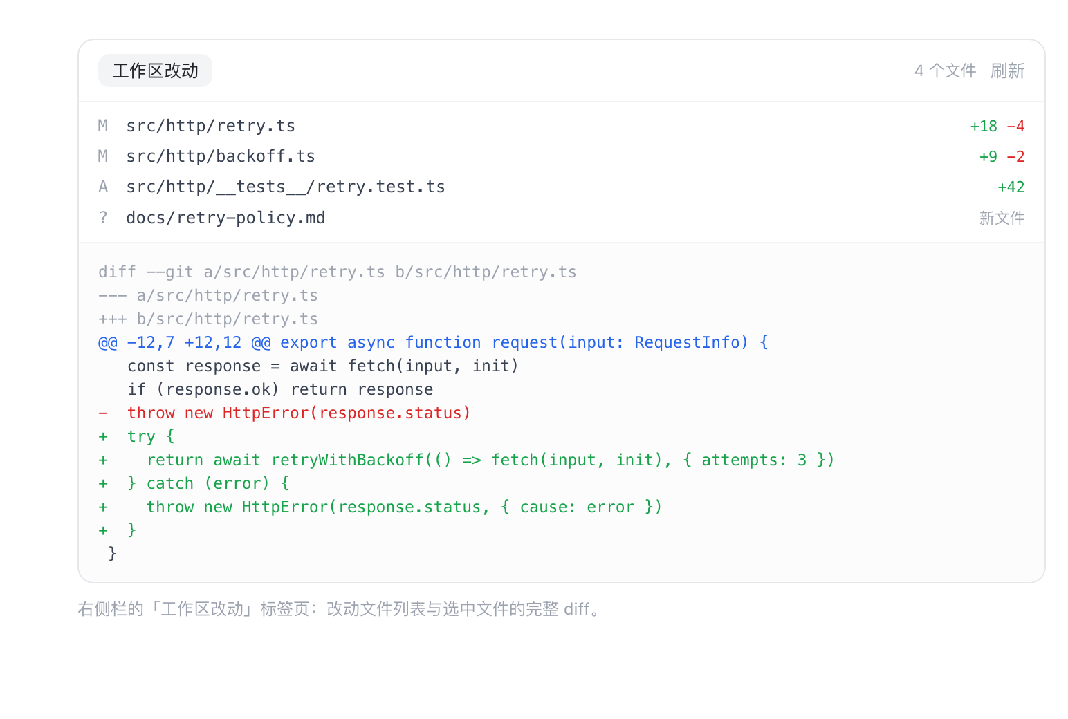 working tree in the sidebar