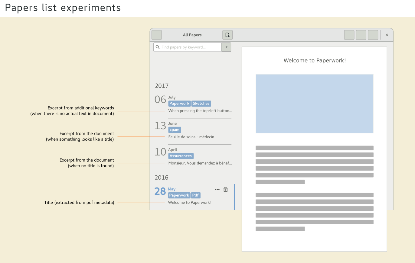 display-pdf-title-or-first-few-additional-keywords-in-documents-list