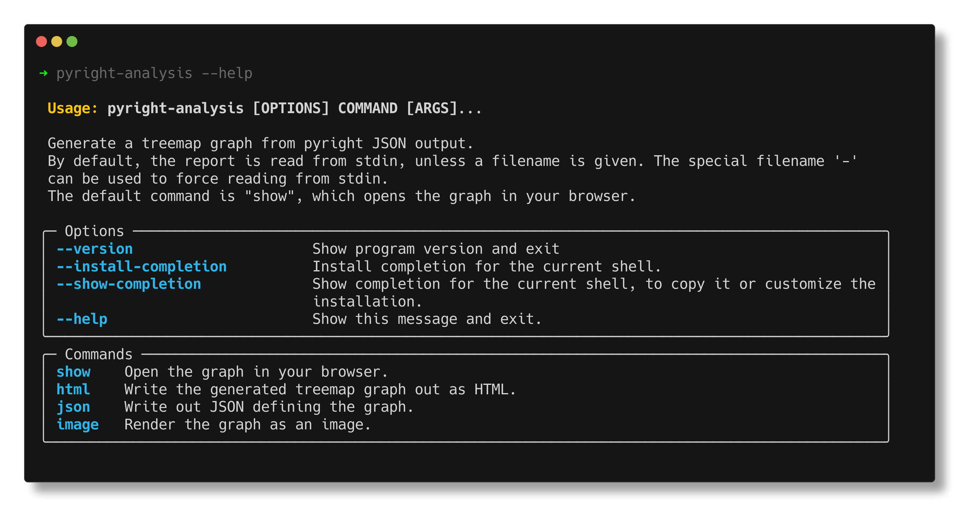 pyright-analysis help output