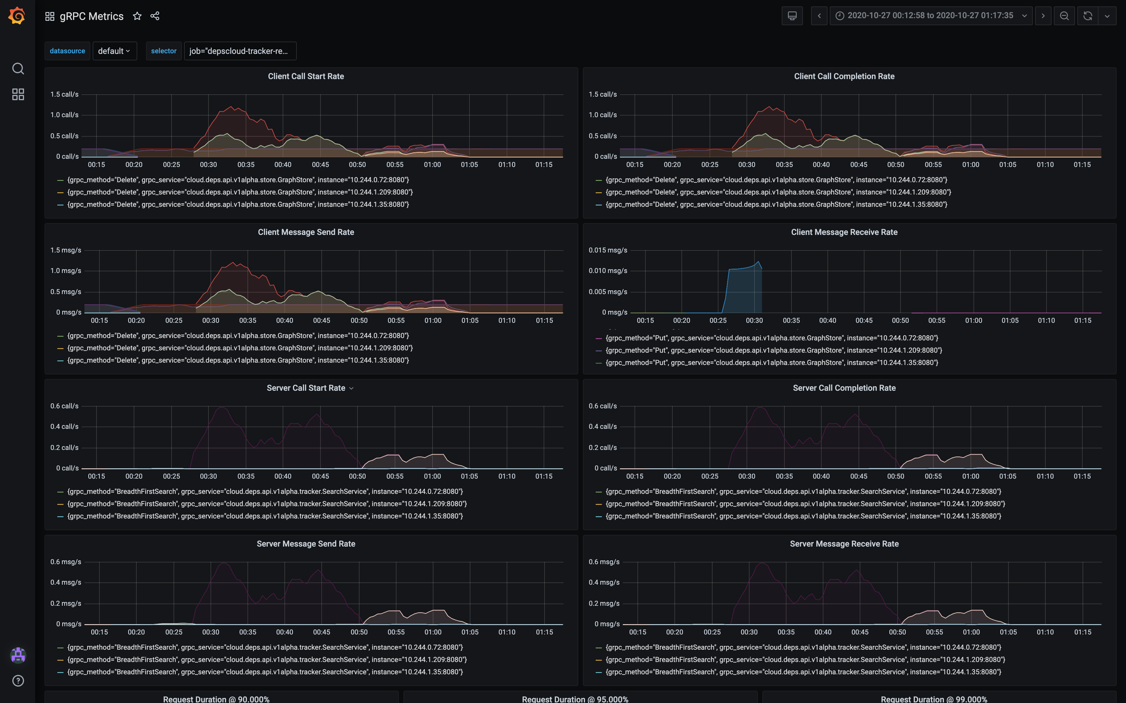 dashboard screenshot