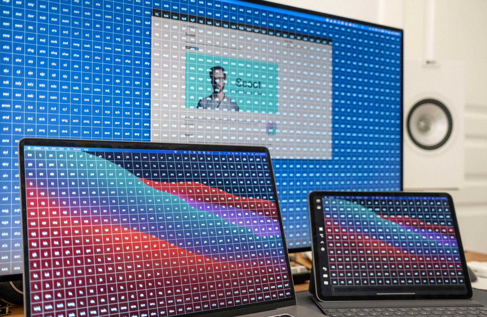 Using Scoot with multiple connected displays