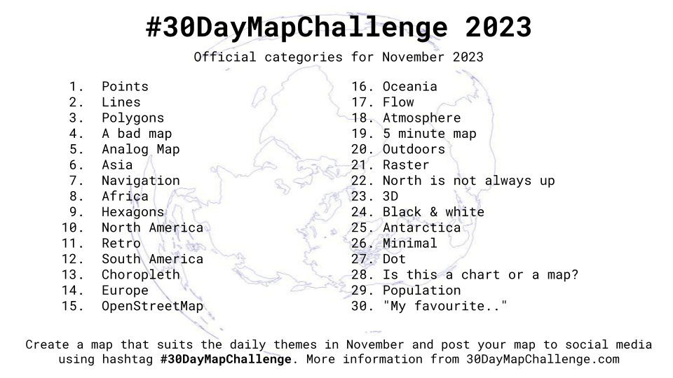 30-Day Map Challenge official categories