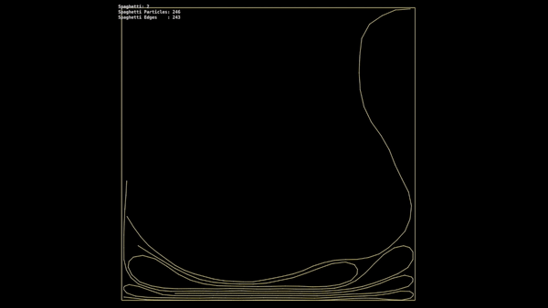 Jquery Spaghetti GitHub - mjyip8/SpaghettiFactory