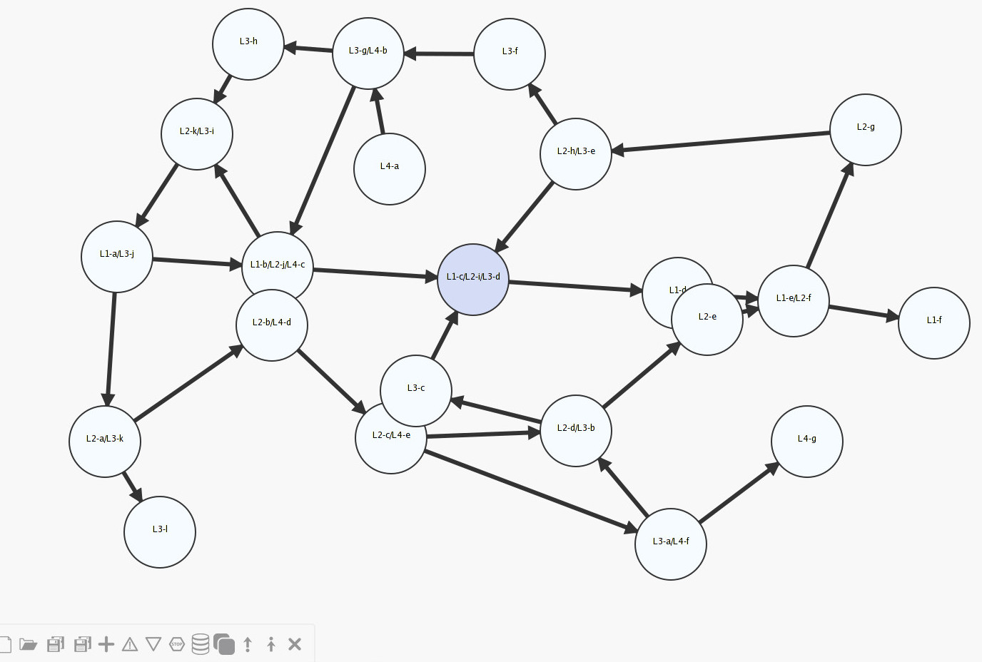 json-dgc webui with loaded example graph