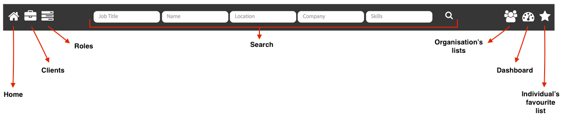 navigation-bar