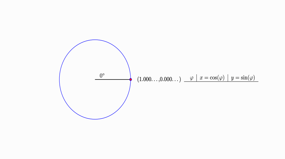 How to obtain coordinates for a pentagram