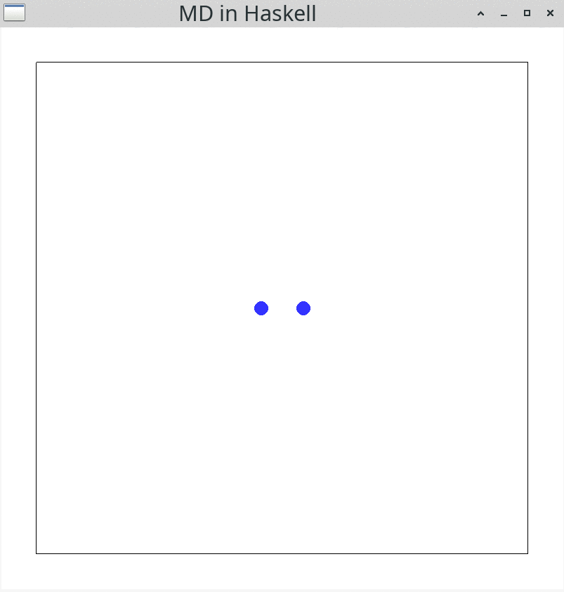 Two particles attracting and repulsing each other