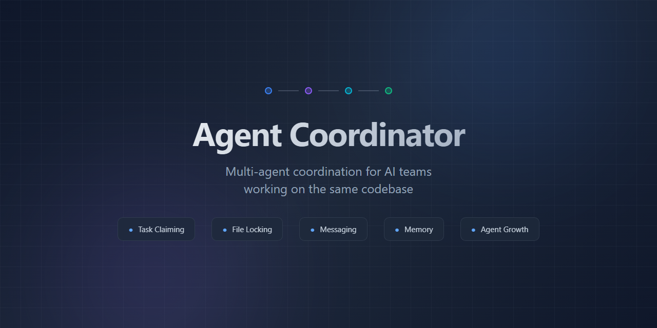 Agent Coordinator