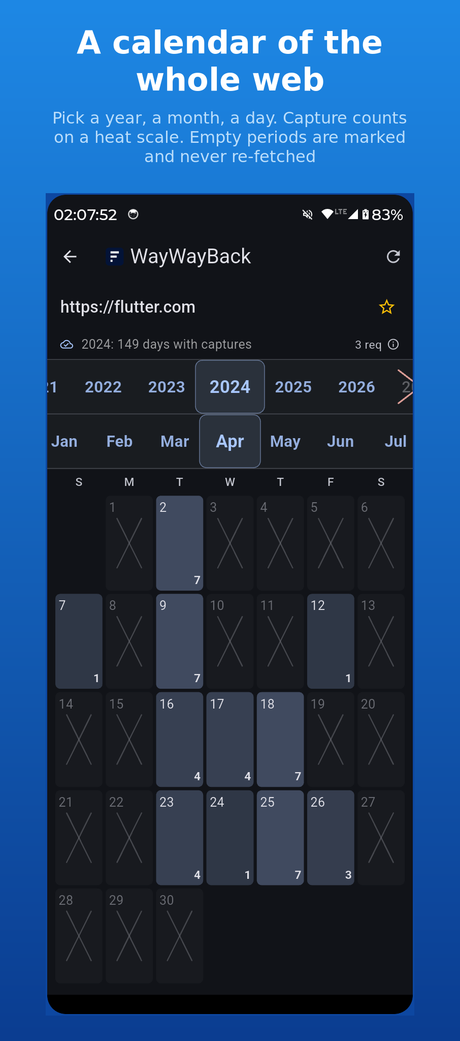 WayWayBack calendar heat map