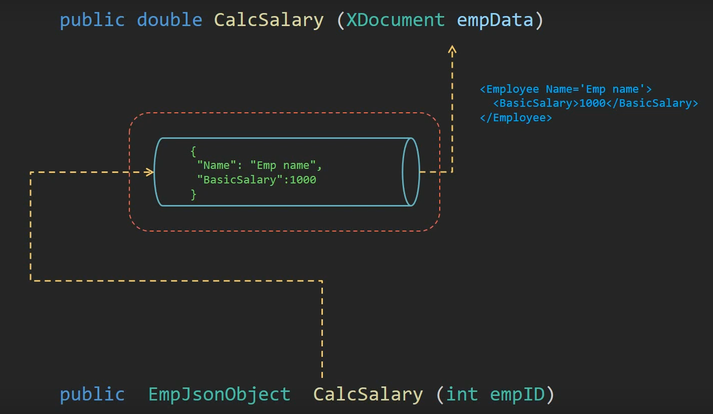 adapter-diagram-3.png