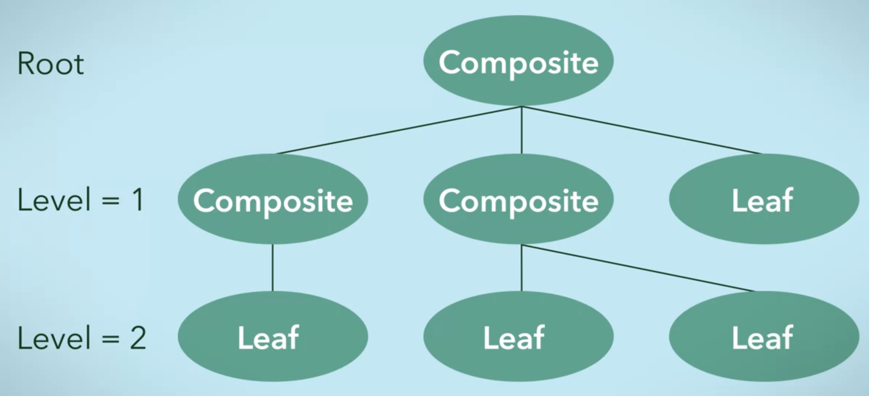 composite-diagram-4.png