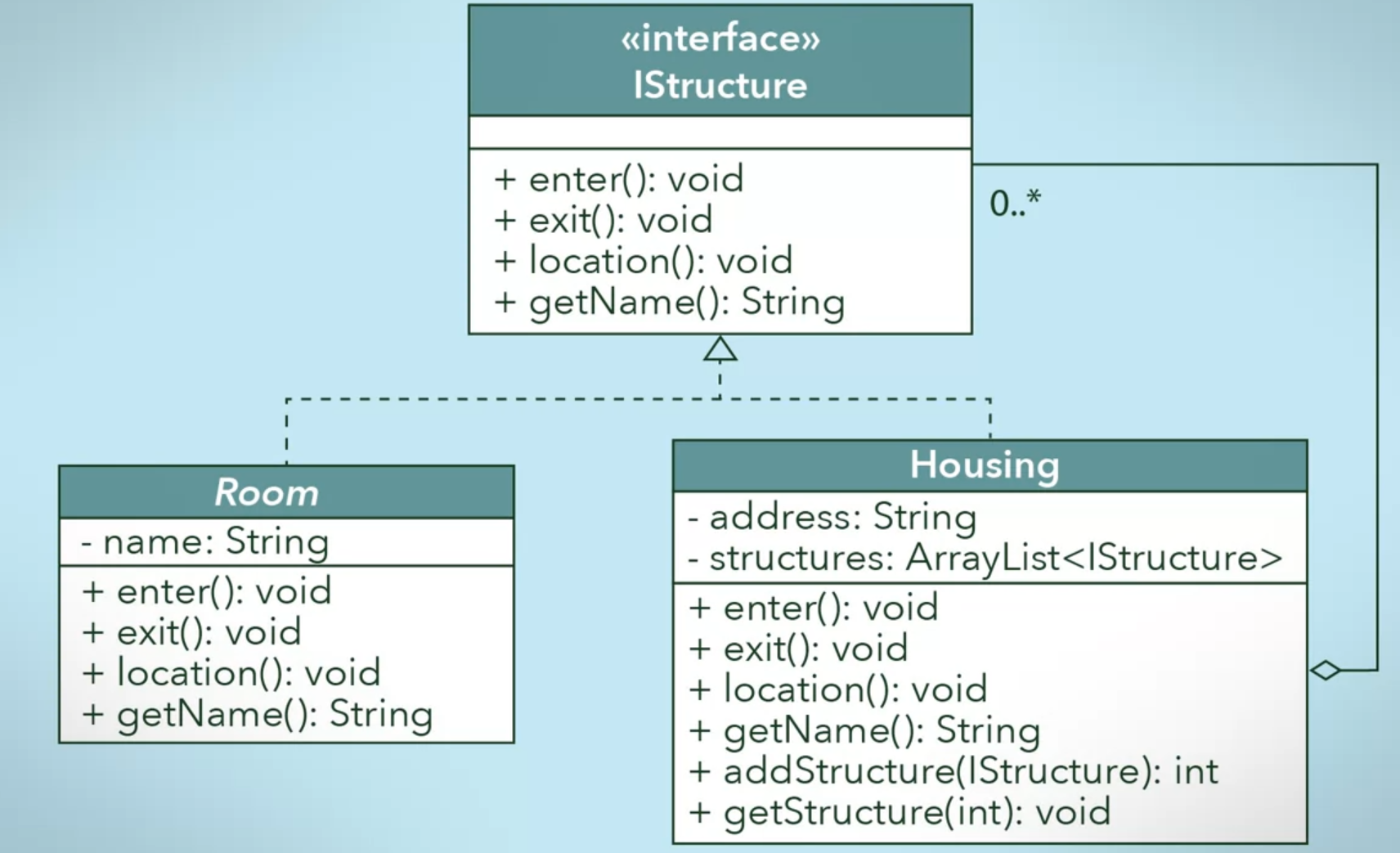 composite-diagram-5.png