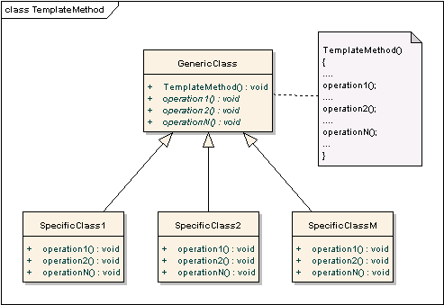 template-method-pattern-1.png