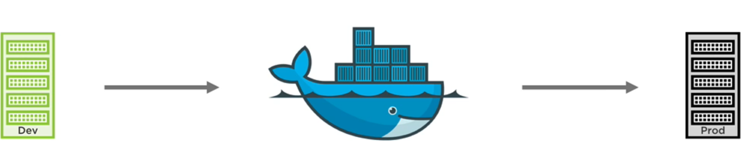 docker-benefit-4.png