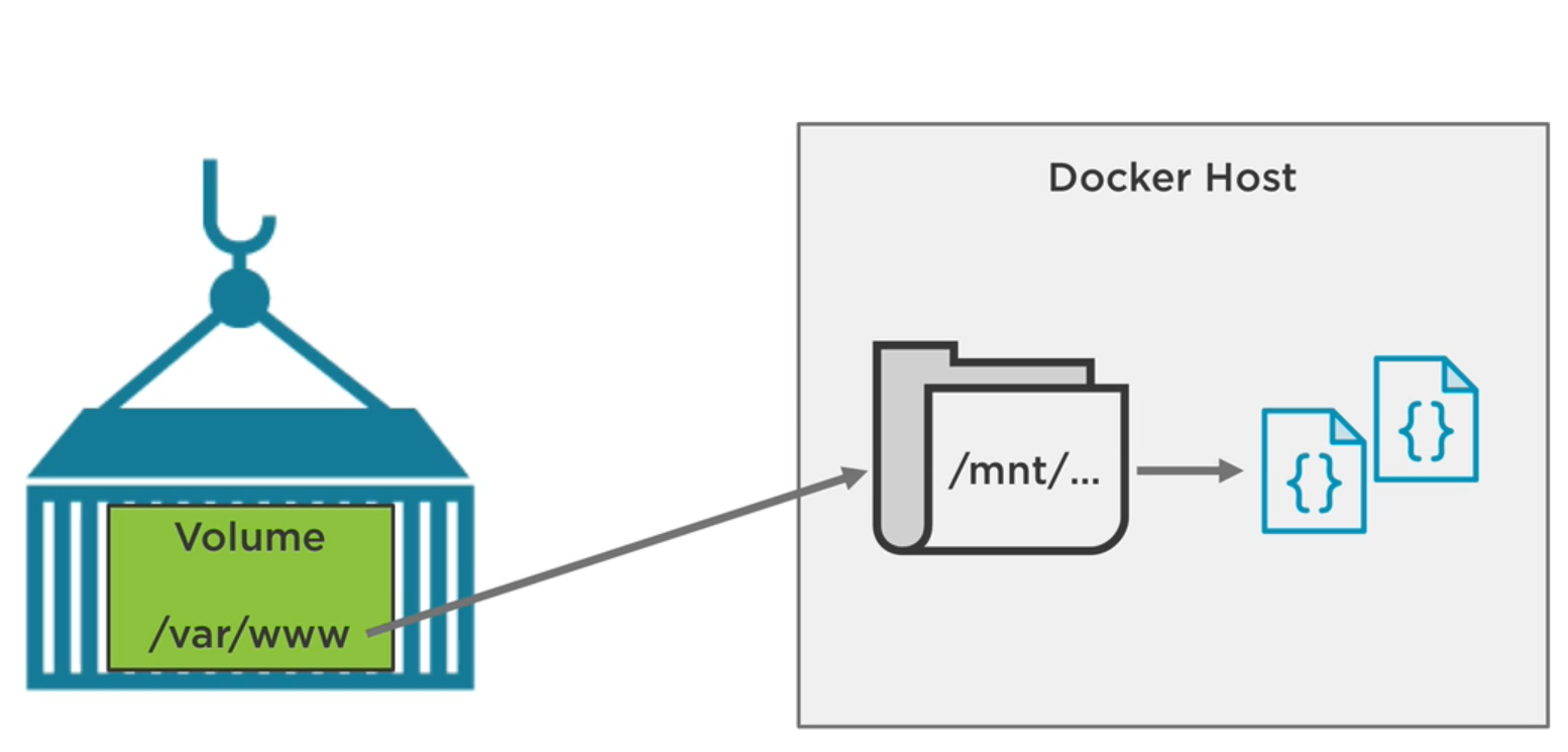 docker-volumes-1.png