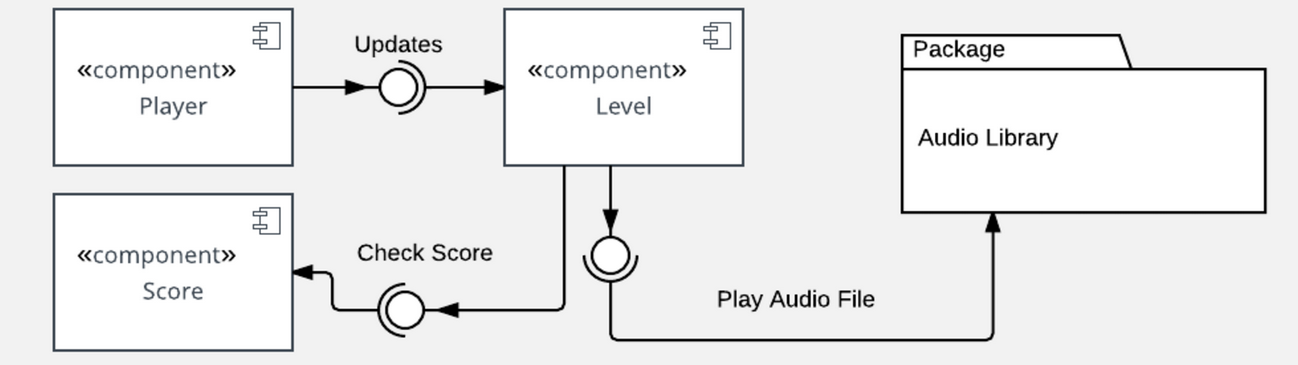 component-diagram-4.png