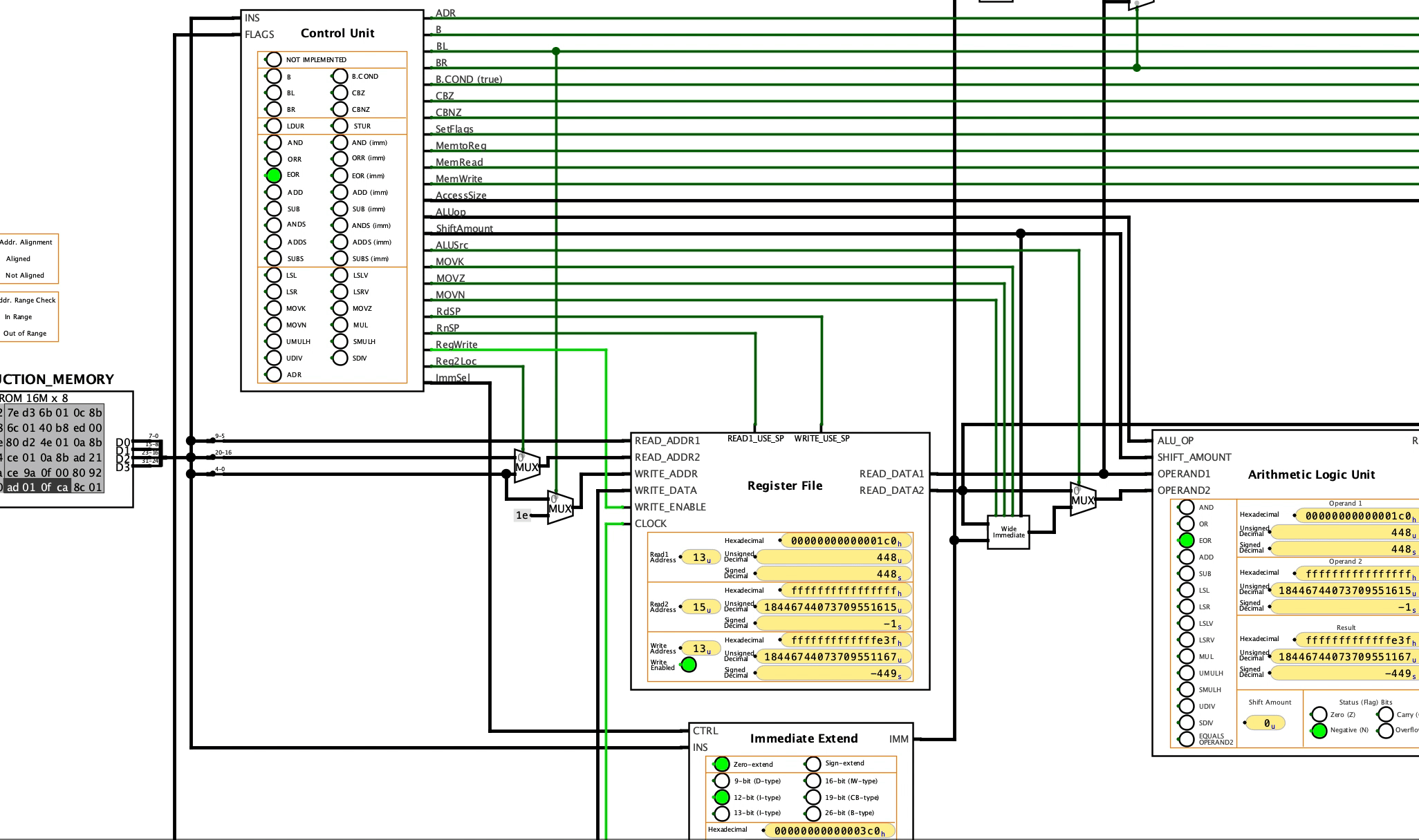 Execution of instructions in Logisim circuit