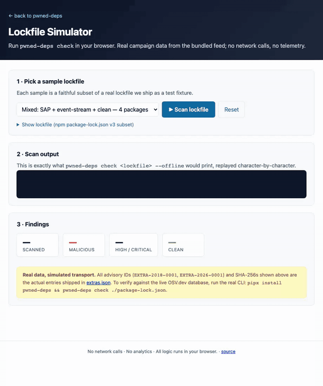 lockfile simulator demo: pwned-deps check replays in-browser against a mixed npm lockfile and flags two malicious packages