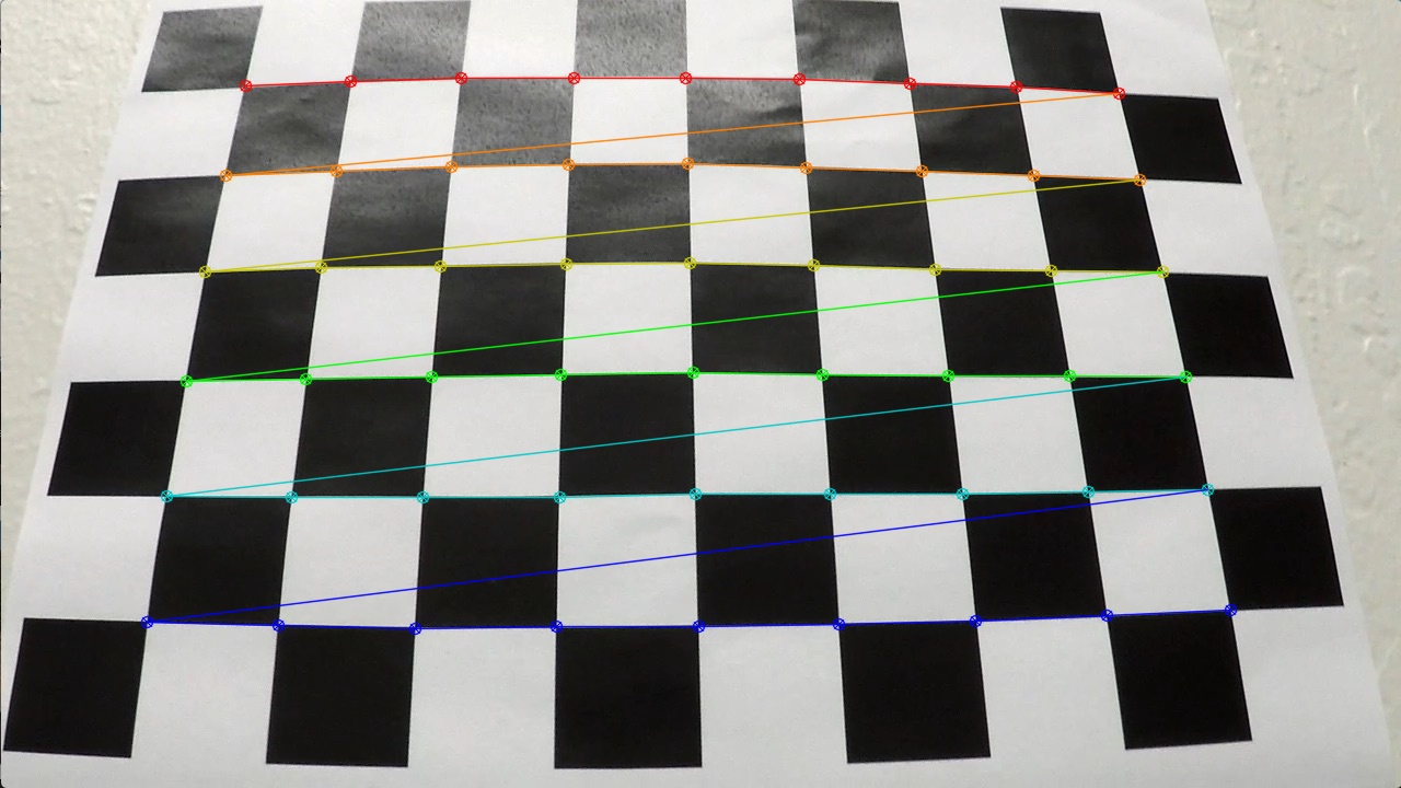 Image of a chessboard pattern with marked corners