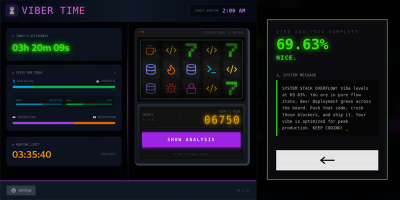 Viber Time Dashboard