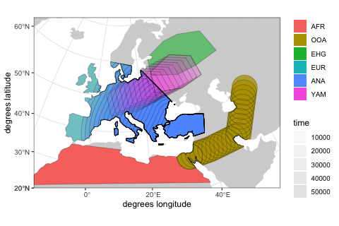 plot of chunk plot_popmaps