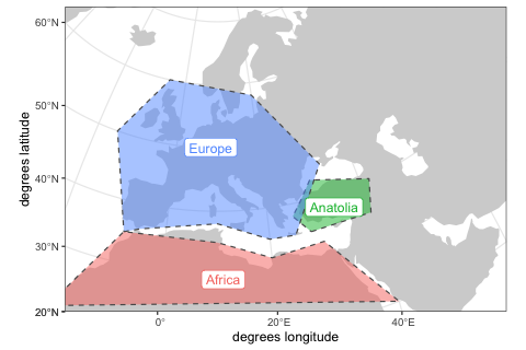 plot of chunk plot_regions