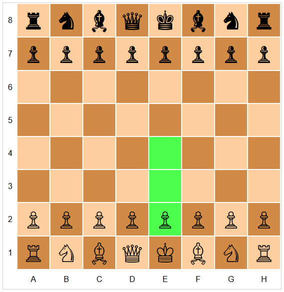 Chess PGN-Viewer (JavaScript) - CodeProject