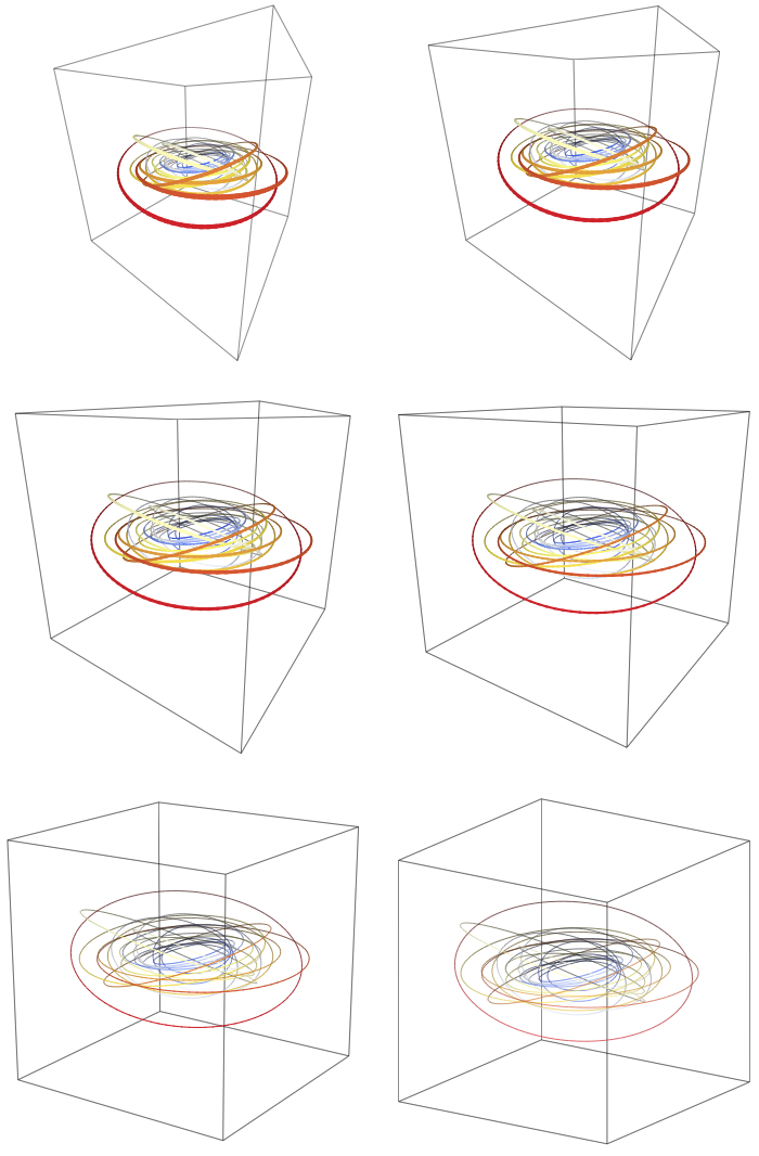 examples/orbit-zoom.png