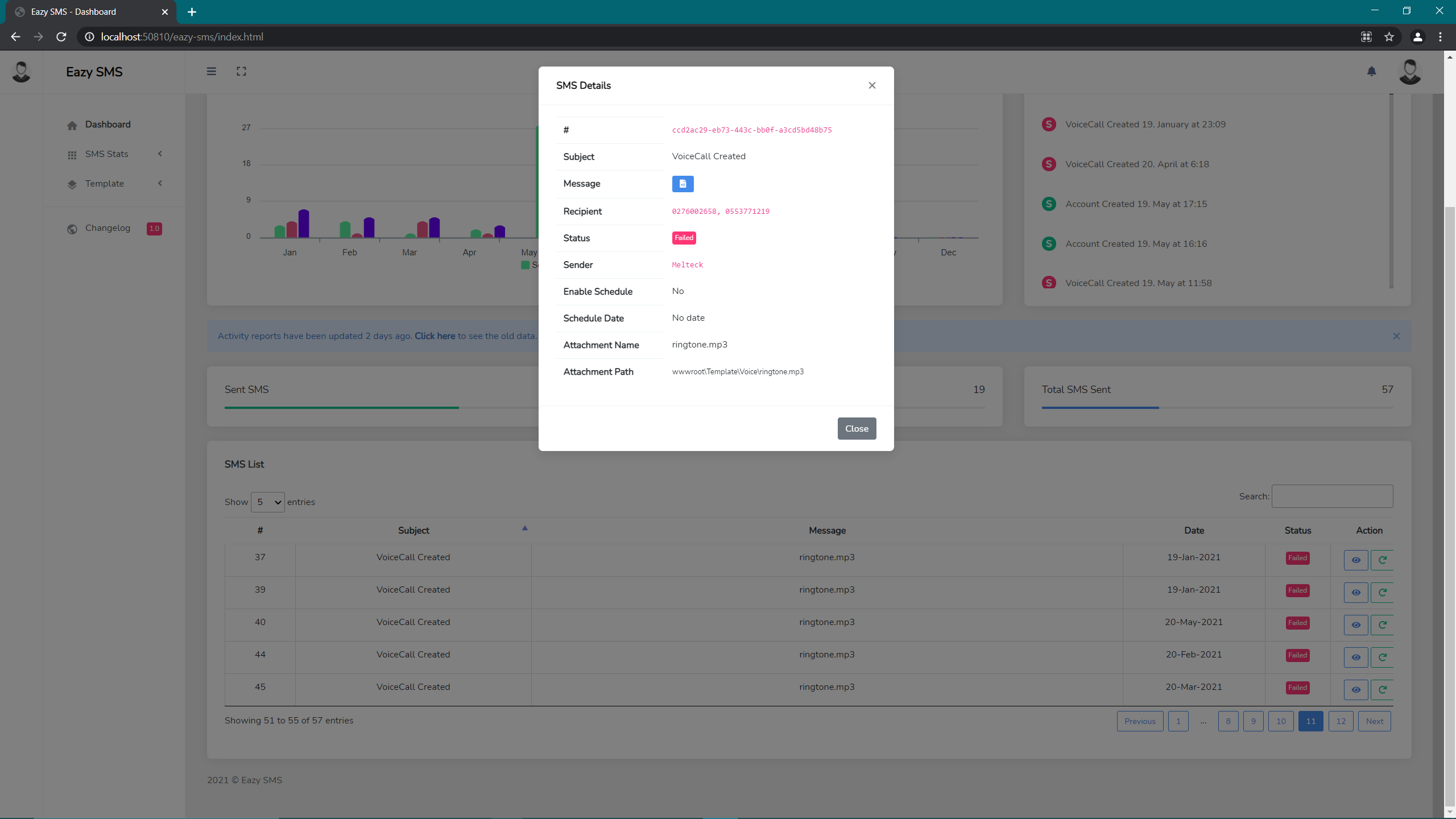 SMS Dashboard