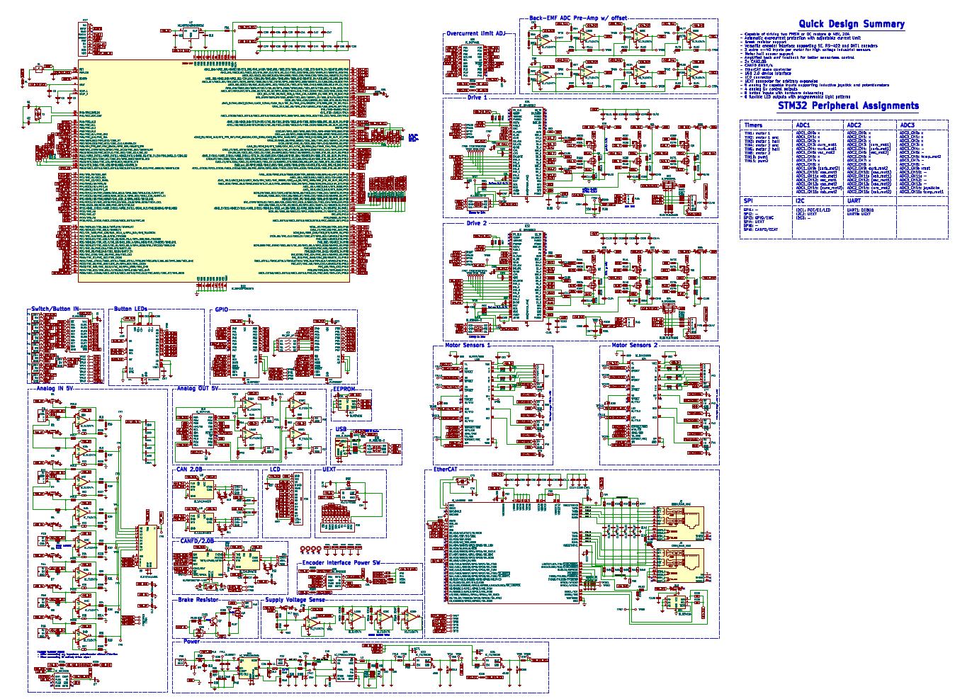 Schematic