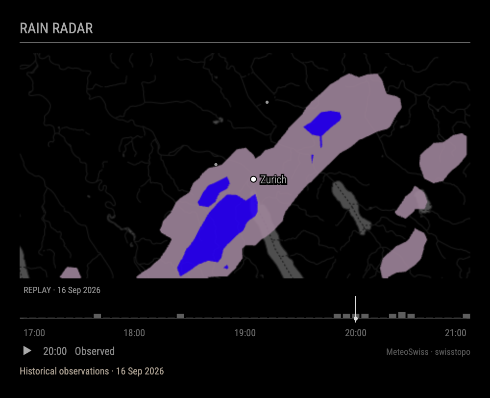 MMM-RainRadar