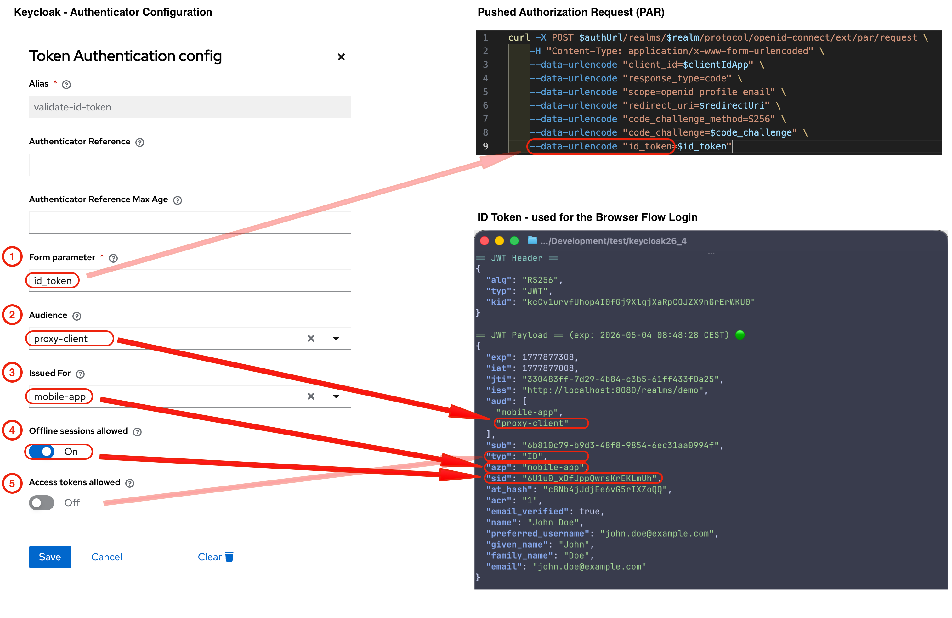 authenticator_config_mapping.png