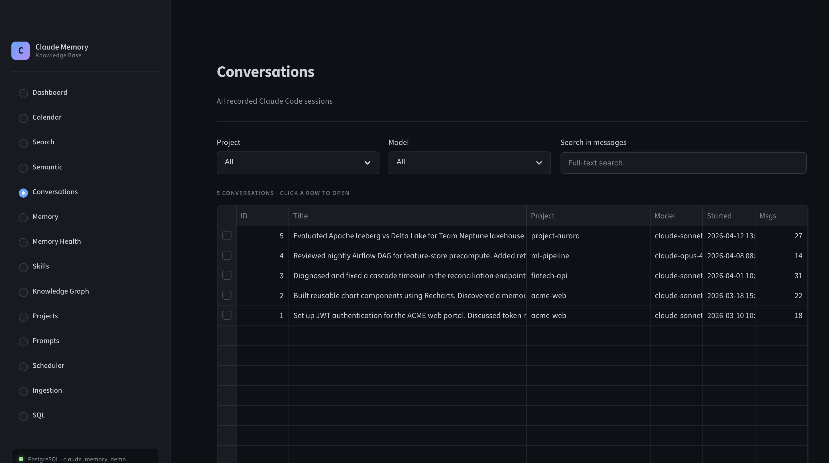 Conversations