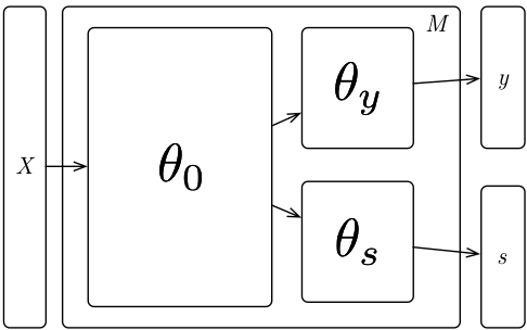 fair network image