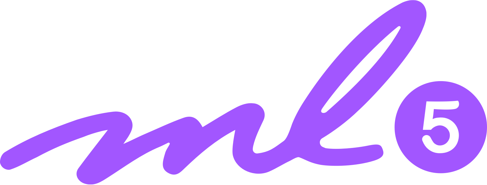 ml5.js Logo