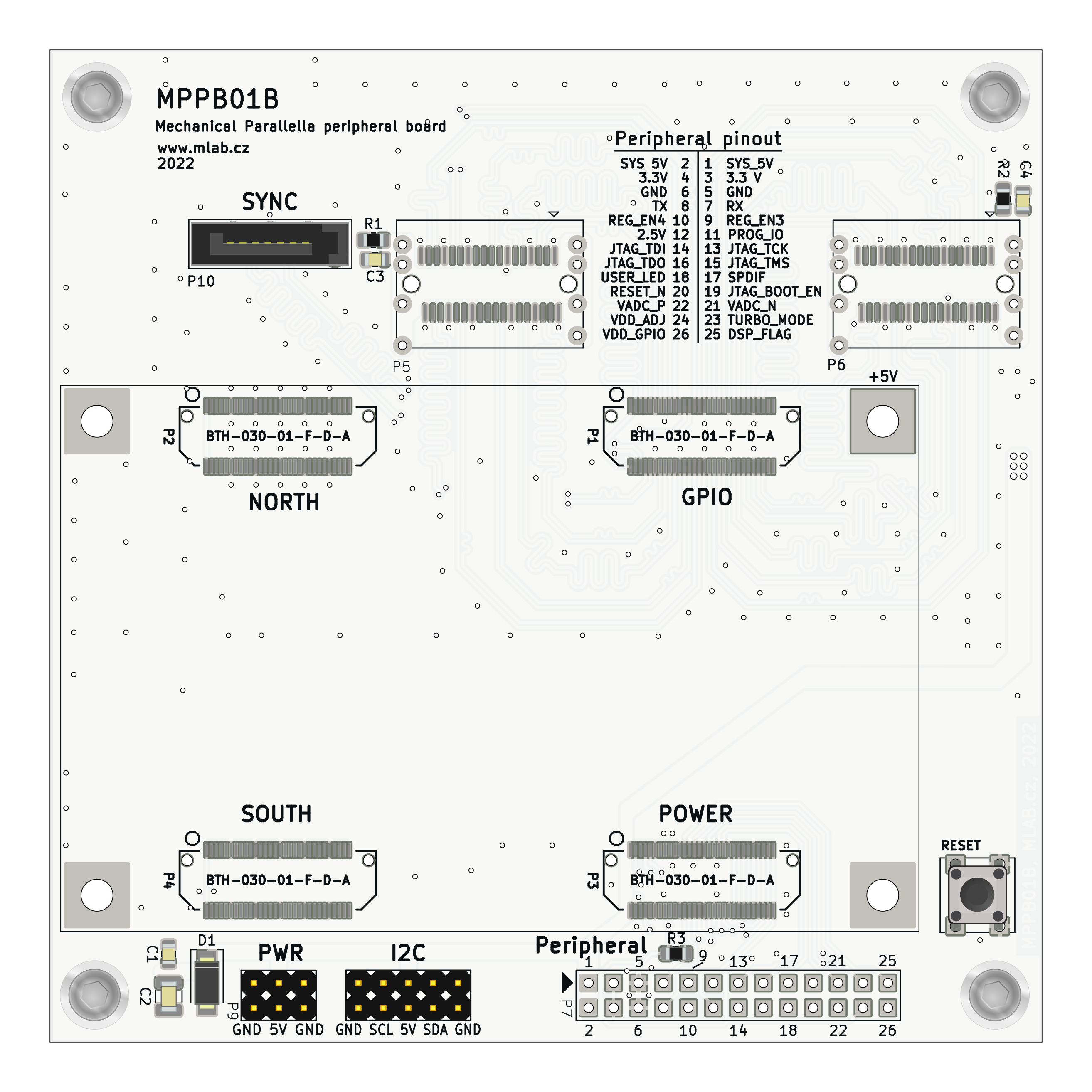 MPPB01, from the project README