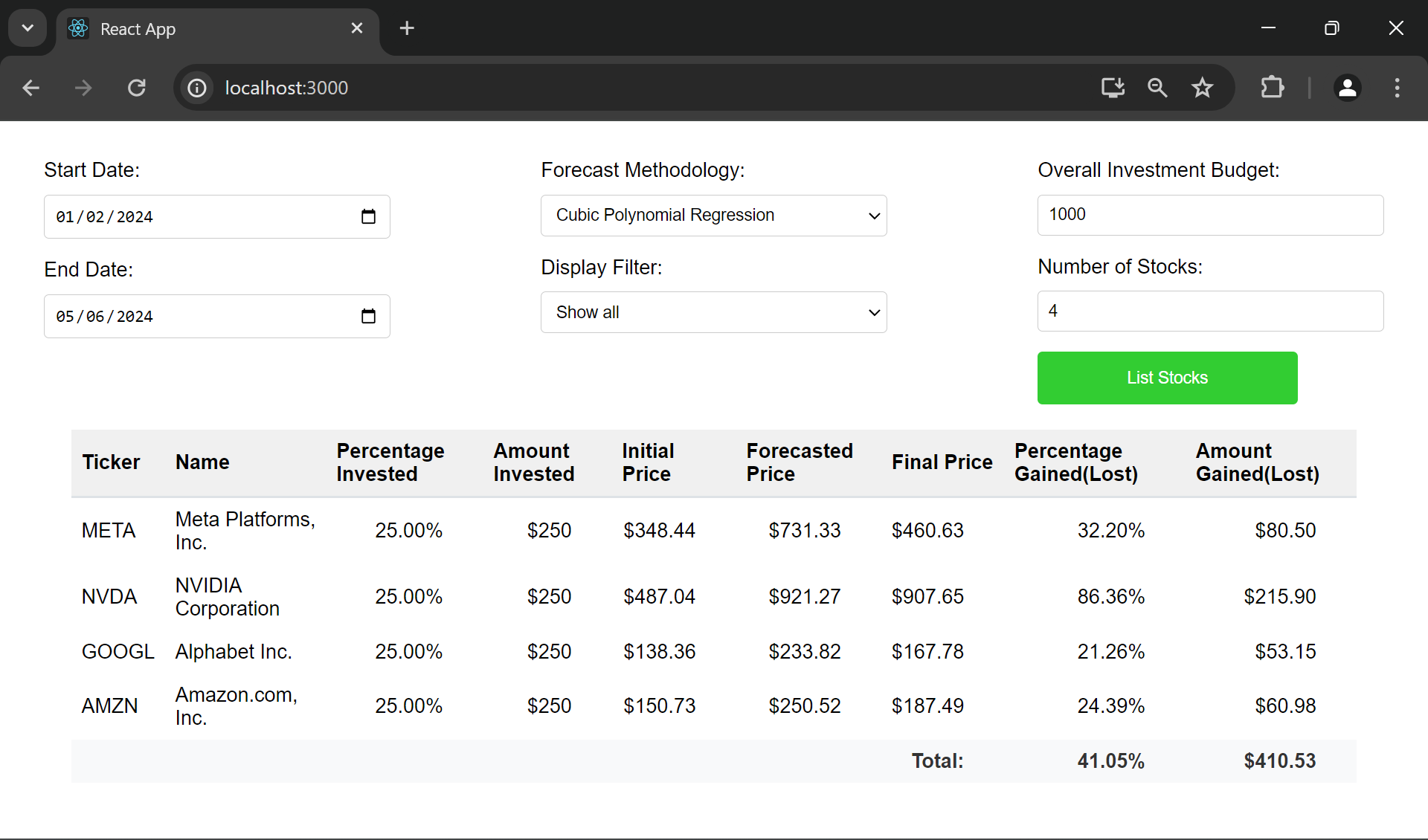 Quant Level App Screenshot