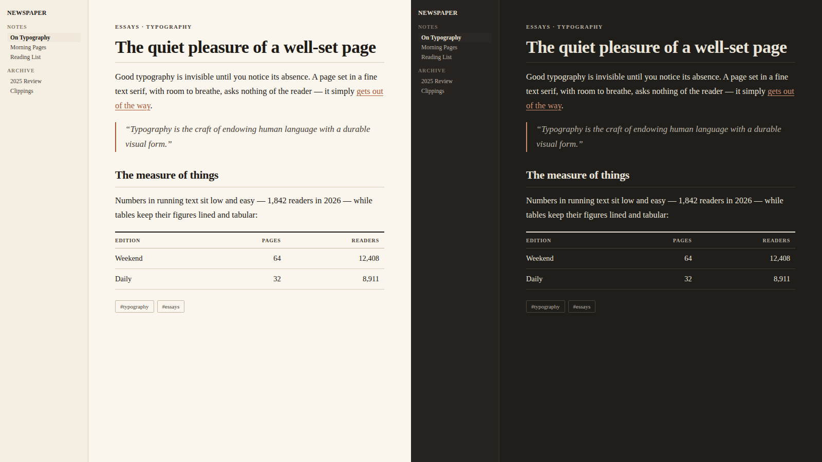 Newspaper in light and dark mode