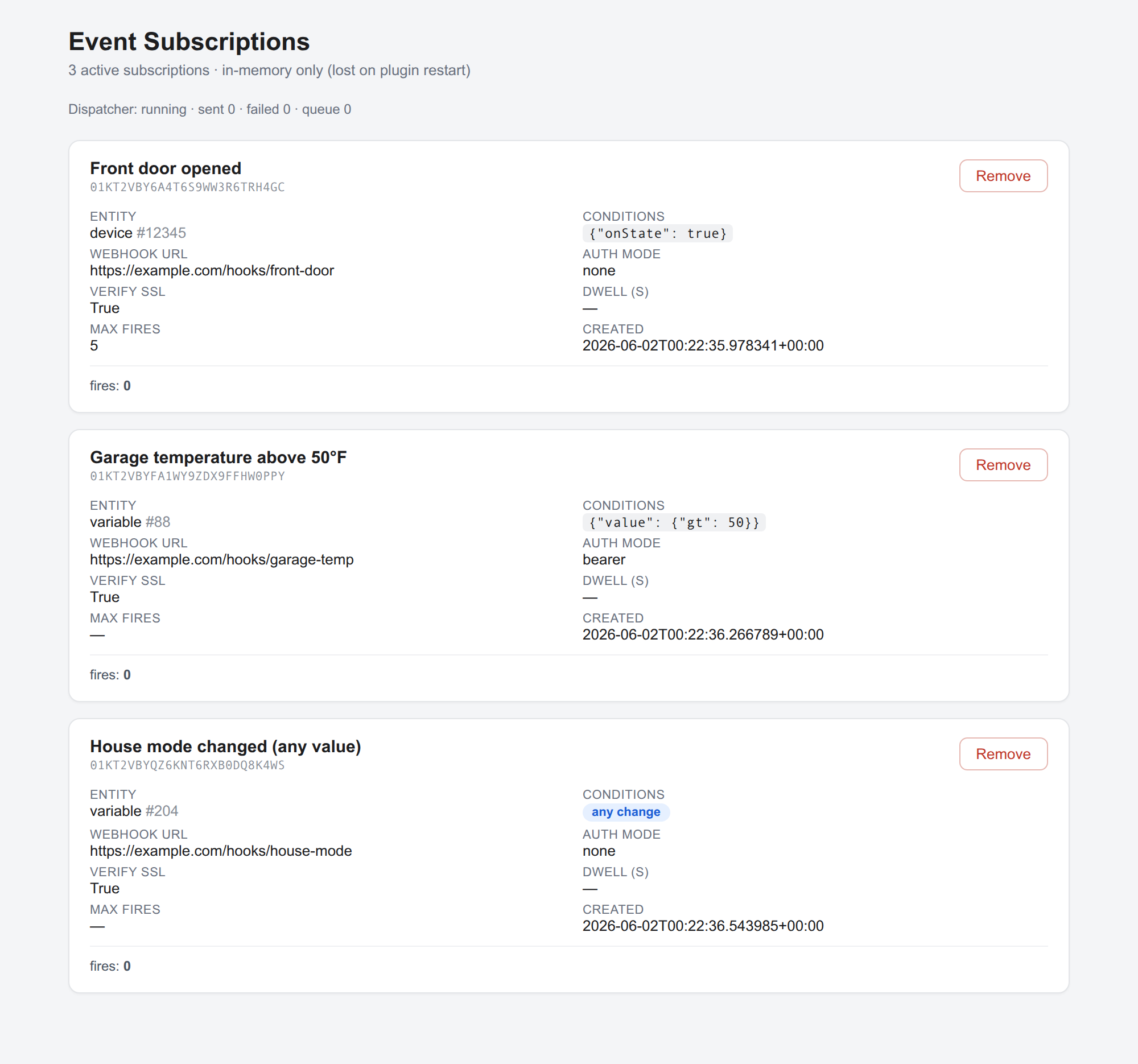 Event Subscriptions web UI