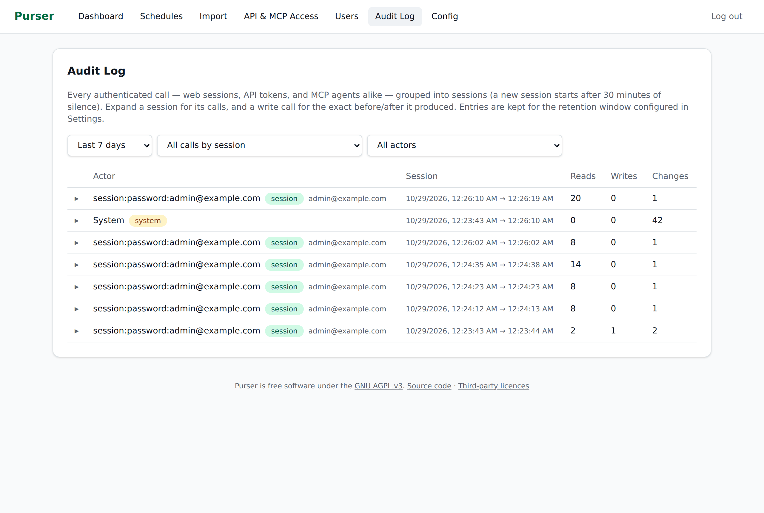 Audit log grouped by session