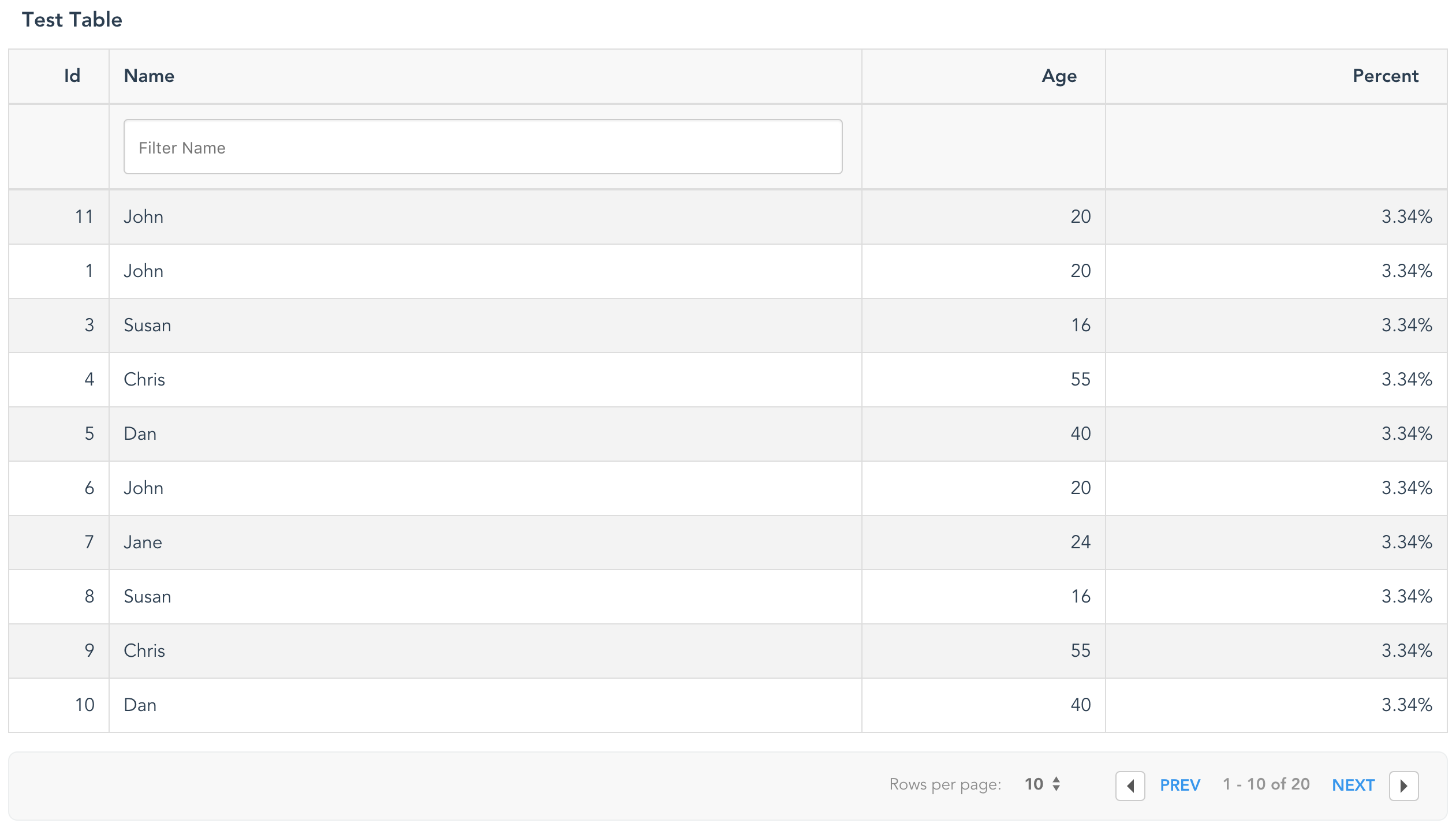 Table Bordered Striped Screenshot