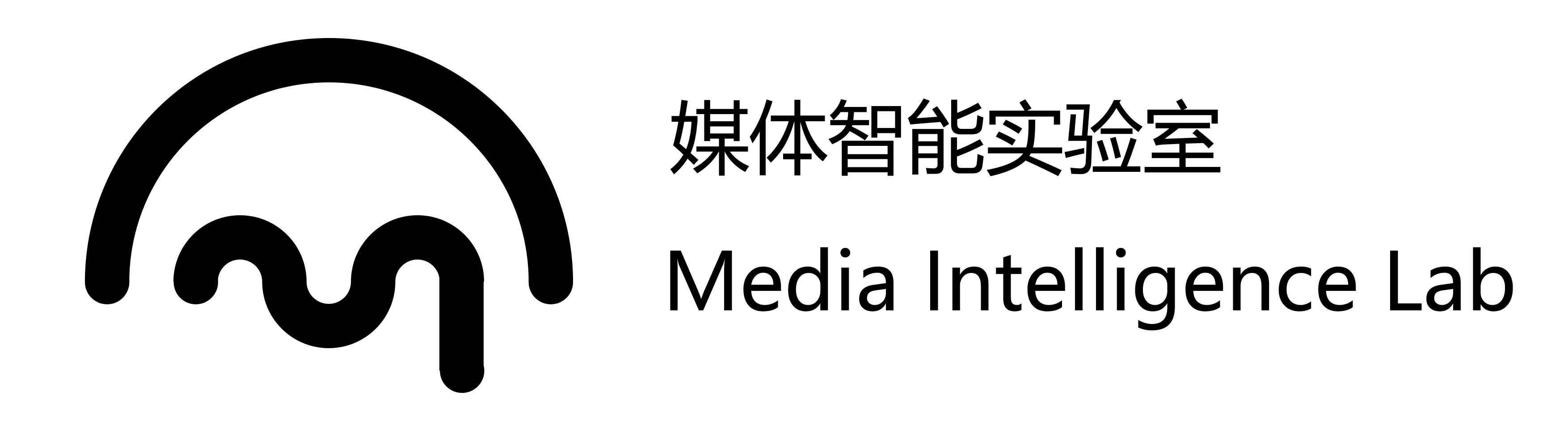 Media Intelligence Laboratory