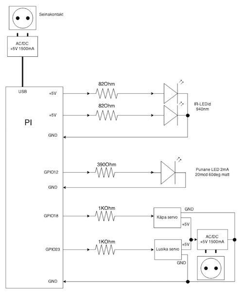 Schematic