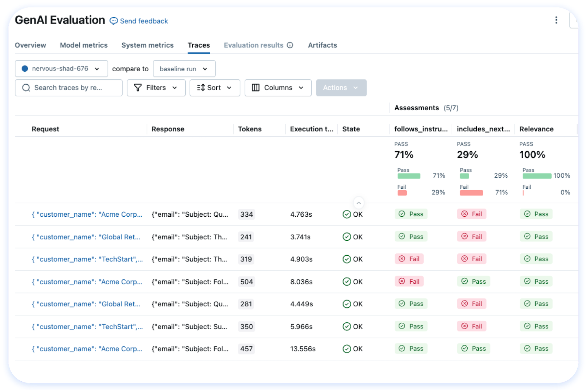 MLflow LLM Evaluation