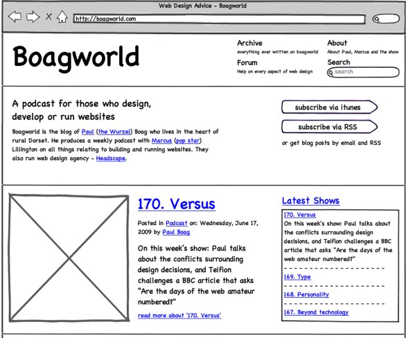 wireframe example with balsamiq