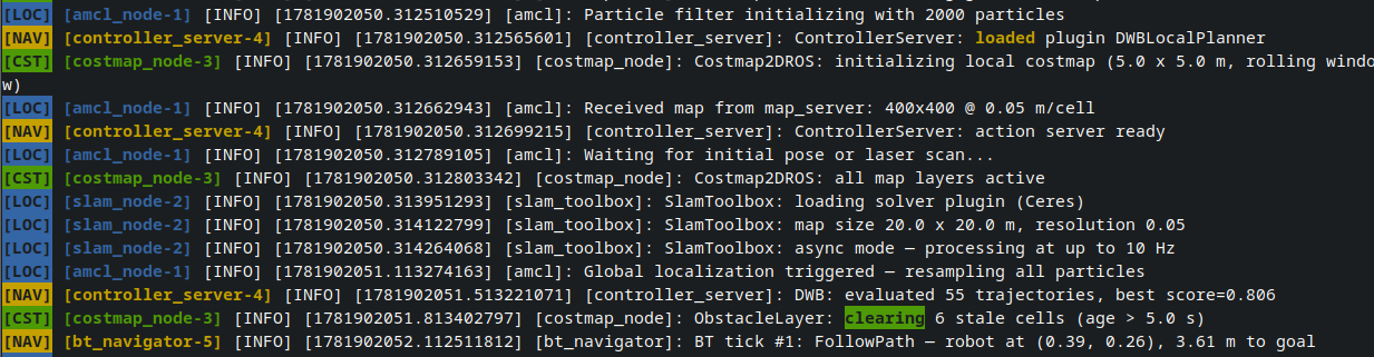 Colored Terminal Output
