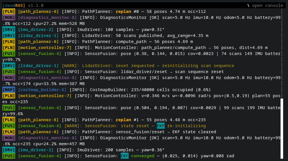 Stacking focus, level and grep filters in the TUI