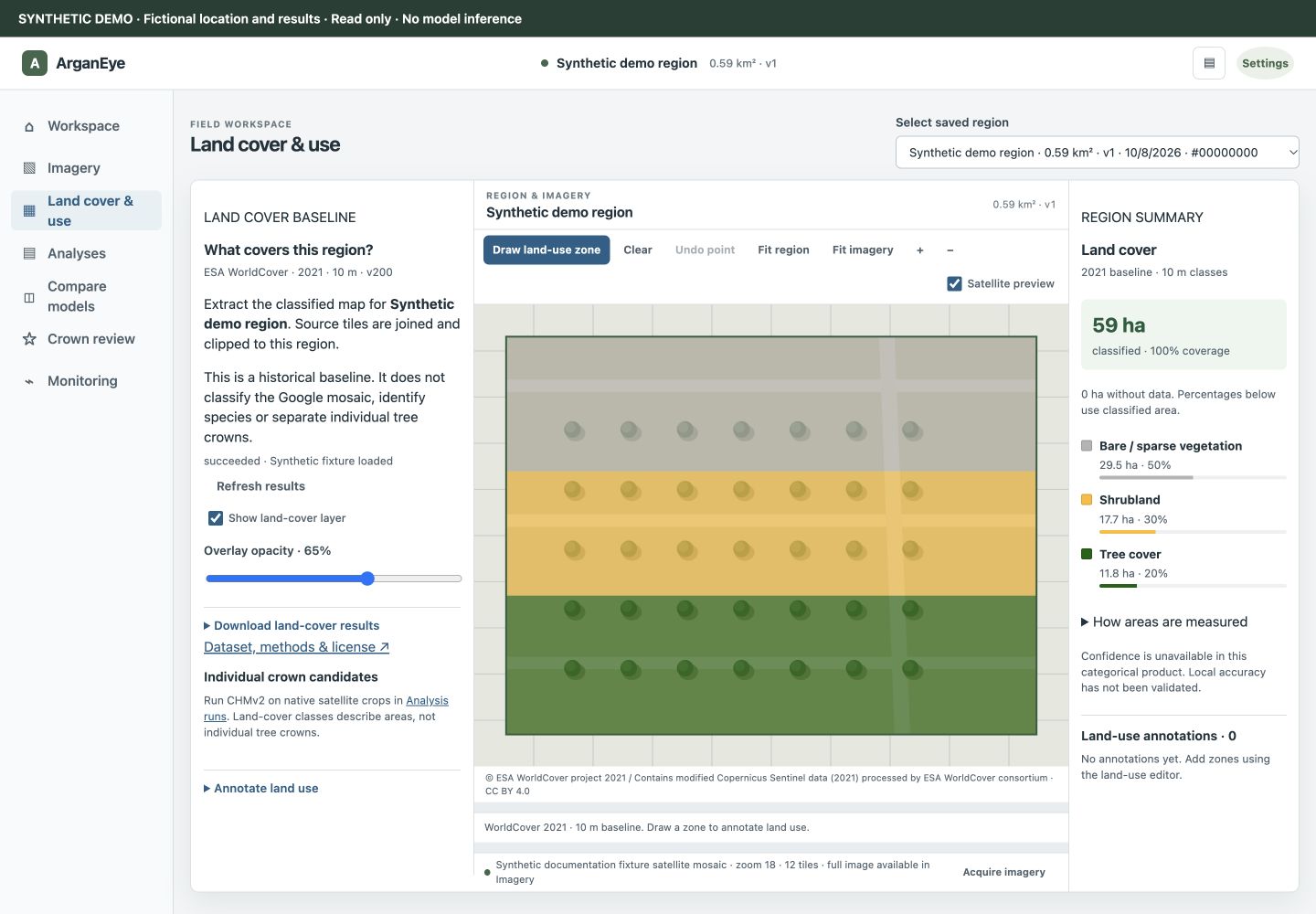 Land-cover workspace showing an overlay, class-area summary and separate land-use annotation workflow. Values are synthetic.