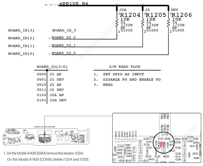 Schematic iPad Mainboard